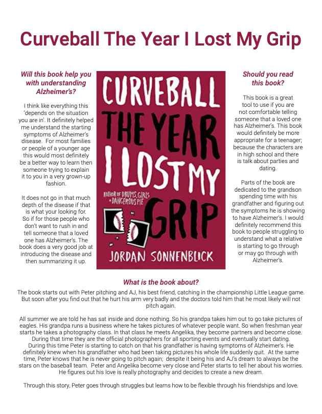 Book Cover of Curveball The Year I Lost My Grip